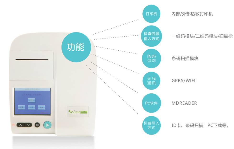 玉米赤霉烯酮快速檢測儀