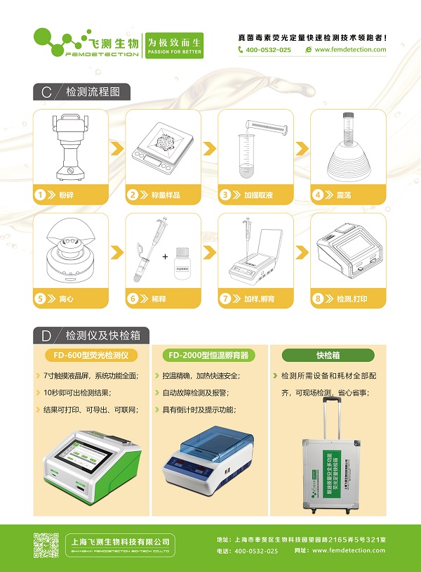 糧油質(zhì)量安全熒光定量快速檢測(cè)儀系列